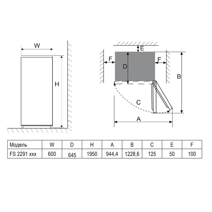 FS 2291 DW